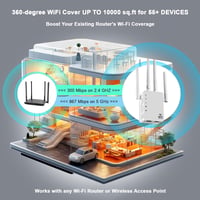AVBVKG WiFi jelerősítő 1200 Mbps, 4 antennás, 2,4/5 GHz, Gigabit Ethernet, 1200 m² 3