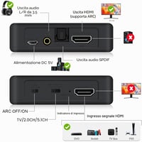 Convertor extractor audio HDMI 2.0b avedio links, 4K 60Hz, HDMI ARC, Toslink SPDIF, stereo 3,5 mm, HDCP 2.2, DTS 5.1, PCM, cu cablu optic inclus 4