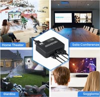 Convertor extractor audio HDMI 2.0b avedio links, 4K 60Hz, HDMI ARC, Toslink SPDIF, stereo 3,5 mm, HDCP 2.2, DTS 5.1, PCM, cu cablu optic inclus 7