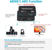Convertor extractor audio HDMI 2.0b avedio links, 4K 60Hz, HDMI ARC, Toslink SPDIF, stereo 3,5 mm, HDCP 2.2, DTS 5.1, PCM, cu cablu optic inclus 2