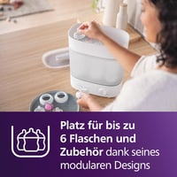 Avent SCF291/00 Elektromos Gőzsterilizáló 6 Cumisüveghez Fehér 5