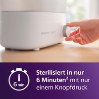 Avent SCF291/00 Elektromos Gőzsterilizáló 6 Cumisüveghez Fehér 3