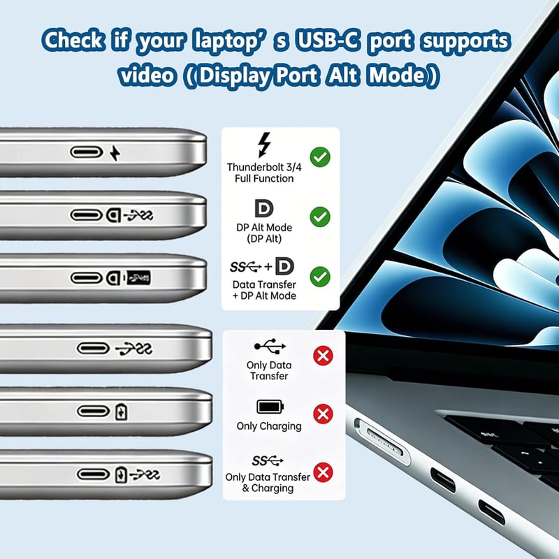 Avigers USB-C HDMI adapter 4K 60Hz, 4 az 1-ben, kettős monitor, Windows/macOS