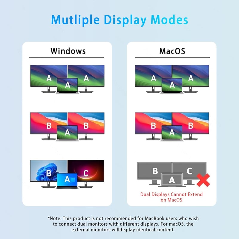 Avigers USB-C HDMI adapter 4K 60Hz, 4 az 1-ben, kettős monitor, Windows/macOS