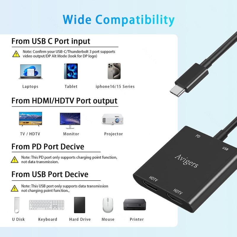 Avigers USB-C HDMI adapter 4K 60Hz, 4 az 1-ben, kettős monitor, Windows/macOS