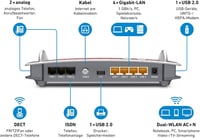 AVM FRITZ!Box 6490 Cable WLAN AC+N router DOCSIS 3.0 kábel modem VoIP telefon - Single 2