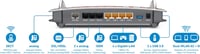 AVM Fritz!Box 7490 WLAN AC+N Router VDSL/ADSL 1300 Mbit/s WiFi DECT - red 2
