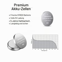 Lítiová gombíková batéria avmzvo CR1632 3V - balenie 16 ks, 135 mAh, batérie CR 1632 (1632-16p) 5