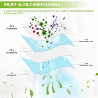 Awinker Hoover H81 Telios Extra porszívó porzsák 10 darabos porgyűjtő zsák 4