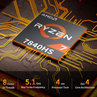 AWOW Mini Gaming PC AMD Ryzen 7 7840HS 32GB DDR5 1TB SSD Radeon 780M 4K 2