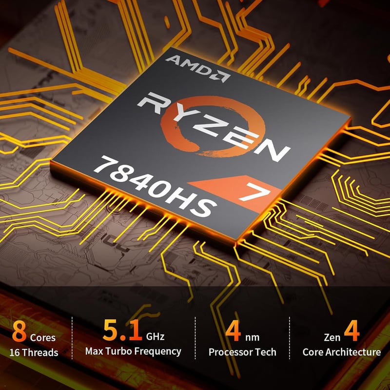 AWOW Mini Gaming PC AMD Ryzen 7 7840HS 32GB DDR5 1TB SSD Radeon 780M 4K