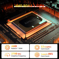 AWOW Mini Gaming PC AMD Ryzen 7 7840HS 32GB DDR5 1TB SSD Radeon 780M 4K 3