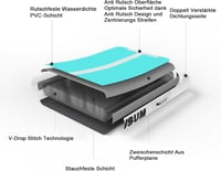 AWSUM Saltea gonflabilă gimnastică 300x100x10 cm Tumbling Mat cu pompă de aer 4