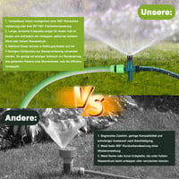 Aspersor de grădină reglabil AXGG 90°/180°/360°, sistem de irigare automat cu accesorii, set aspersor pentru gazon 5