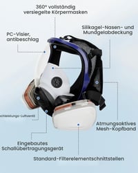 AXleftj Mască respiratorie cu protecție facială completă, cu dublu cartuș de filtrare, garnitură din silicon, reutilizabilă pentru vopsit, șlefuire și renovări 2
