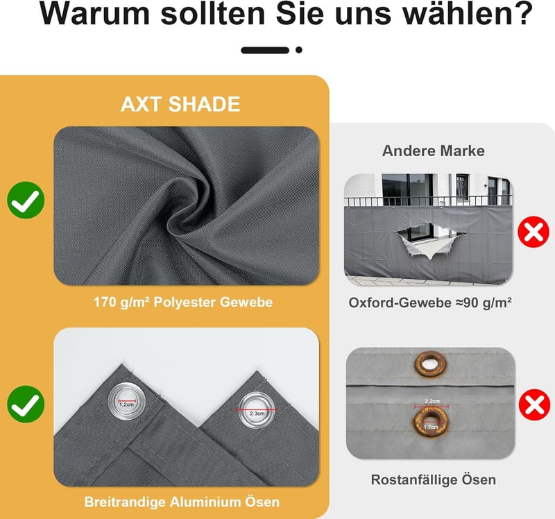 AXT SHADE Balkonprivácia Ernyő 90x800cm Antracit Szélvédelem UV Védelem