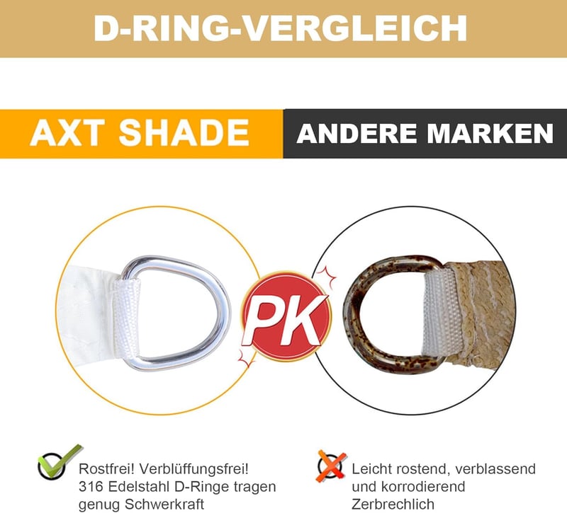 AXT SHADE Vízlepergető Háromszög Napvitorla 3x3x4,25m UV Védelemmel