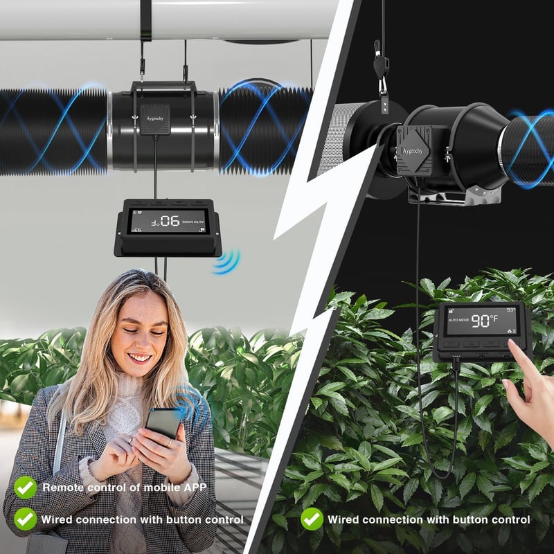 Aygrochy 100 mm-es Szellőztető Rendszer - WiFi Vezérlés, Hőmérséklet és Páratartalom Szabályozás, Aktívszén Szűrő, Növénysátor Ventilátor Sz