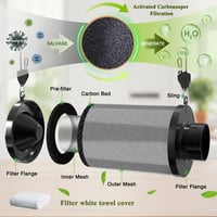 Aygrochy 100 mm-es Szellőztető Rendszer - WiFi Vezérlés, Hőmérséklet és Páratartalom Szabályozás, Aktívszén Szűrő, Növénysátor Ventilátor Sz 6