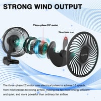Aygrochy 10W Grow Ventilátor Klippel, 10 Fokozat, Okos App Vezérlés, IP44 4