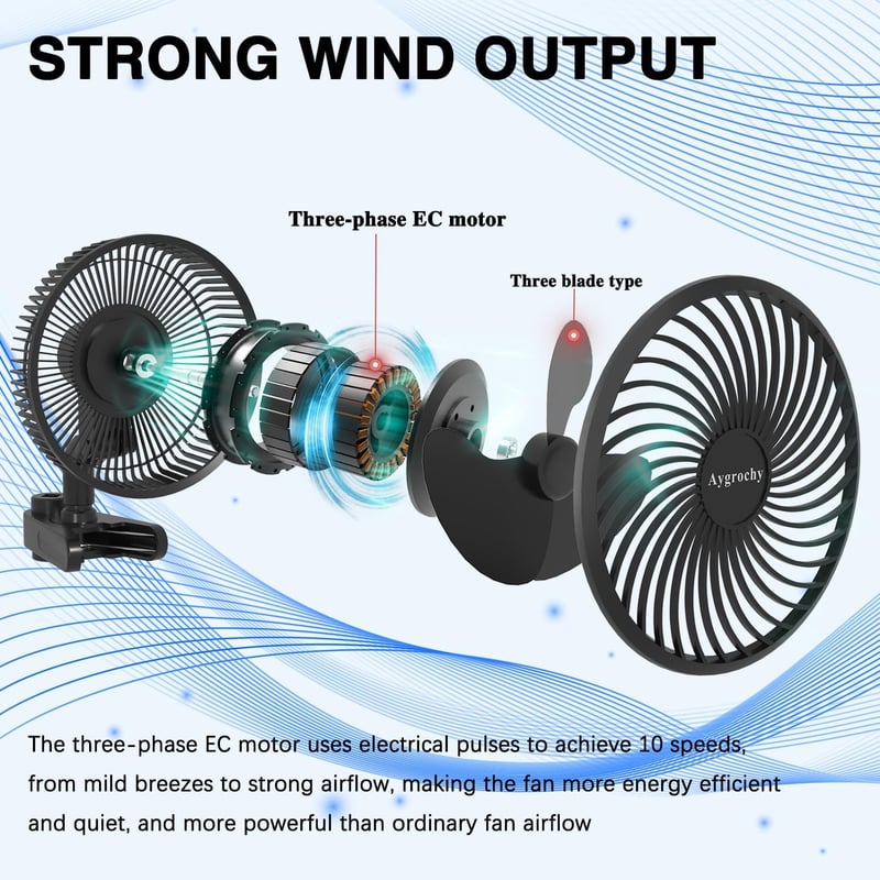 Aygrochy 10W Grow Ventilátor Klippel, 10 Fokozat, Okos App Vezérlés, IP44
