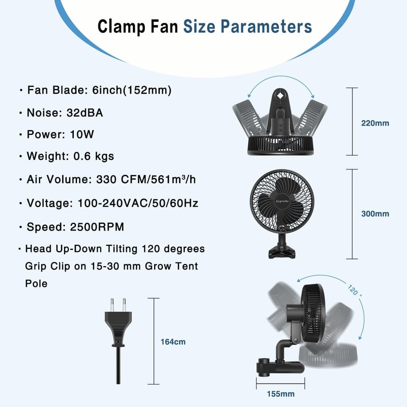 Aygrochy 10W Grow Ventilátor Klippel, 10 Fokozat, Okos App Vezérlés, IP44