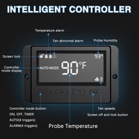 Aygrochy 200mm Intelligens Szellőztető Ventilátor Hőmérséklet és Páratartalom Szabályozással 4