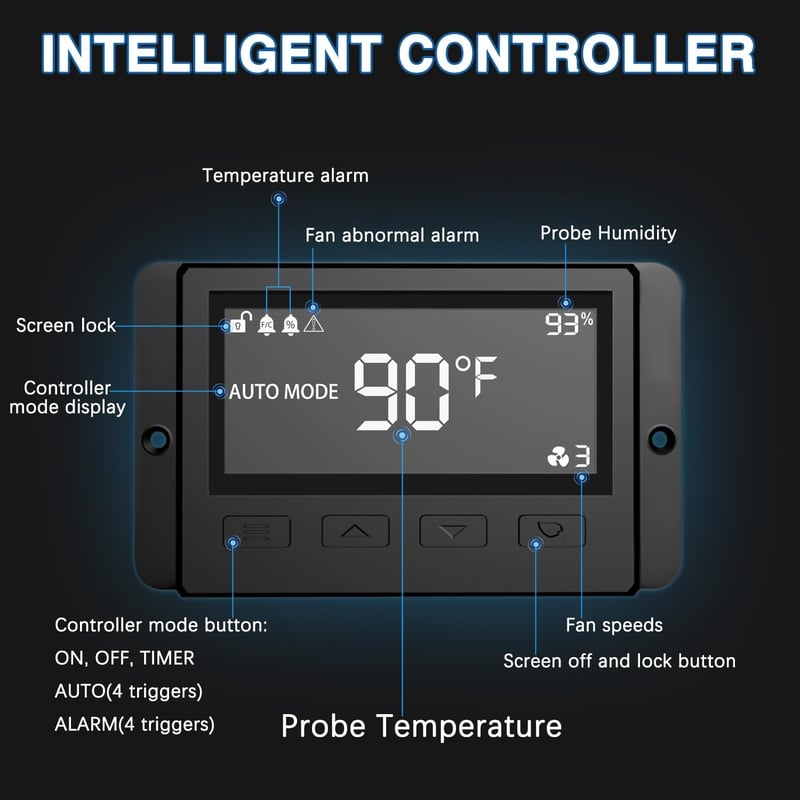 Aygrochy 200mm Intelligens Szellőztető Ventilátor Hőmérséklet és Páratartalom Szabályozással