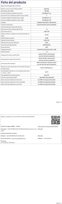 Aygrochy 350mm ipari fali ventilátor 1850 m³/h, szellőztetés és hűtés 9