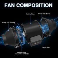 Aygrochy WiFi 150mm Csatornázott Ventilátor Hőmérséklet Páratartalom Szabályozással 3