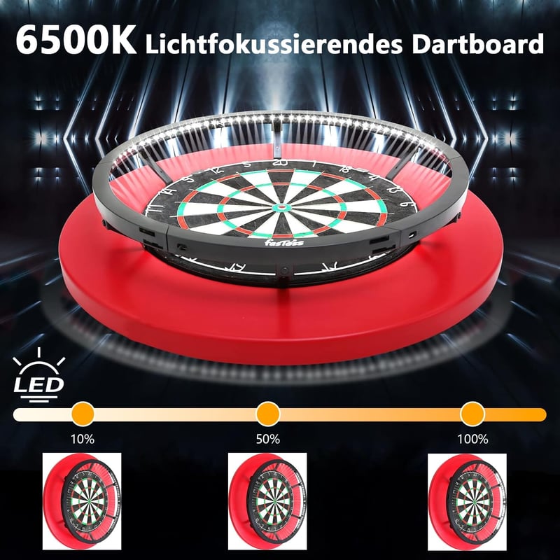 Ayolofei 360° Dartboard LED Körvilágítás - Darts Lámpa Sörözőhöz