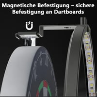 Ayolofei 360° Dartboard LED Körvilágítás - Darts Lámpa Sörözőhöz 5