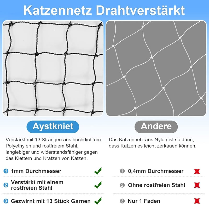 Aystkniet Macskavédő Háló Erkélyre 8x3m - Fekete Dróterősített Védőháló 25m Rögzítőkötéllel - Ablakra, Teraszajtóra, Kültéri-Beltéri Használ