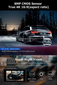 AZDOME Autós Kamera Elöl Hátul 4K 1080P WiFi GPS 170° Széles Látószög Éjjellátó WDR Parkolás Figyelő Menetrögzítő Kamera 3