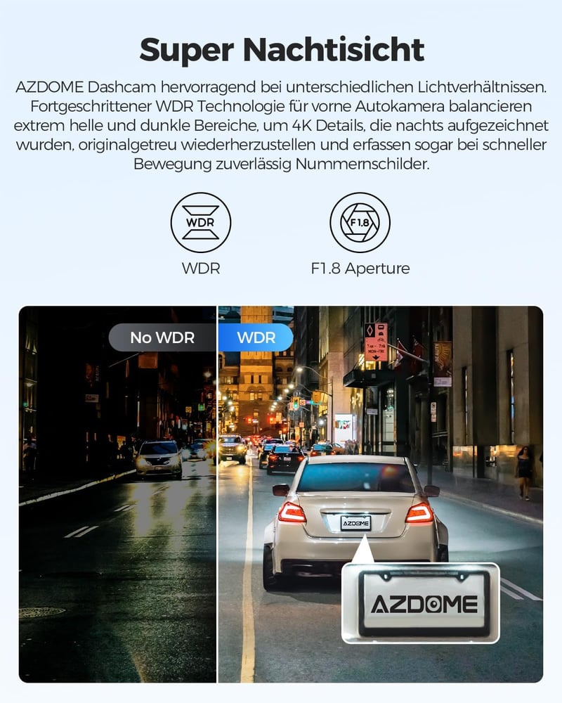 AZDOME Autós Menetrögzítő Kamera 4K Felbontással, WiFi és GPS Funkcióval, Éjjellátó, 170° Széles Látószög, Parkolás Figyelő GS63H