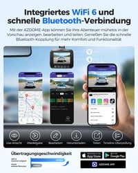 AZDOME Autós Menetrögzítő Kamera 4K Felbontással, WiFi és GPS Funkcióval, Éjjellátó, 170° Széles Látószög, Parkolás Figyelő GS63H 4