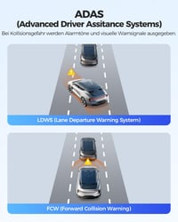 AZDOME Autós Menetrögzítő Kamera 4K Felbontással, WiFi és GPS Funkcióval, Éjjellátó, 170° Széles Látószög, Parkolás Figyelő GS63H 7