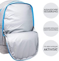 ToCi 16 Literes Hűtőhátizsák - Hőszigetelt Táska Kiránduláshoz, Kempingezéshez, Túrázáshoz, Piknikezéshez - Könnyű, Összecsukható 6