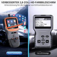 BGFOX V317 OBD2 autódiagnosztikai készülék színes LCD kijelzővel 3