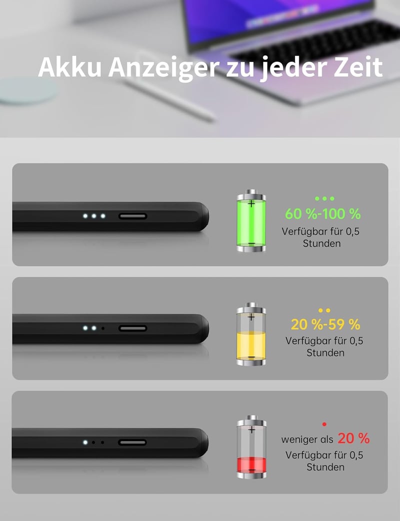 MEKO Stylus Digital pentru iPad 2018-2024, Încărcare Rapidă, Respingere Palmă și Sensibilitate la Înclinare, Compatibil iPad Pro/Air/Mini, Negru