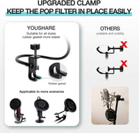 YOUSHARES 6 rétegű pop filter Blue Yeti és más mikrofonokhoz 2