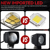 Dinfu 10W LED Piros Targonca Figyelmeztető Fény 12-100V - Raktári Biztonsági Lámpa Gyalogos Zónákhoz, CREE Chippel, Egyszerű Szereléssel 6