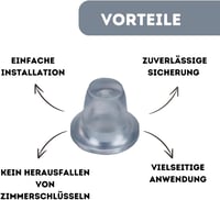 De-Plastik Kulcstartó Gumidugó | Átlátszó Kulcslyuk Védő Szélálló Biztonsági Betét | 20 db-os Készlet Otthoni és Irodai Ajtókhoz 2