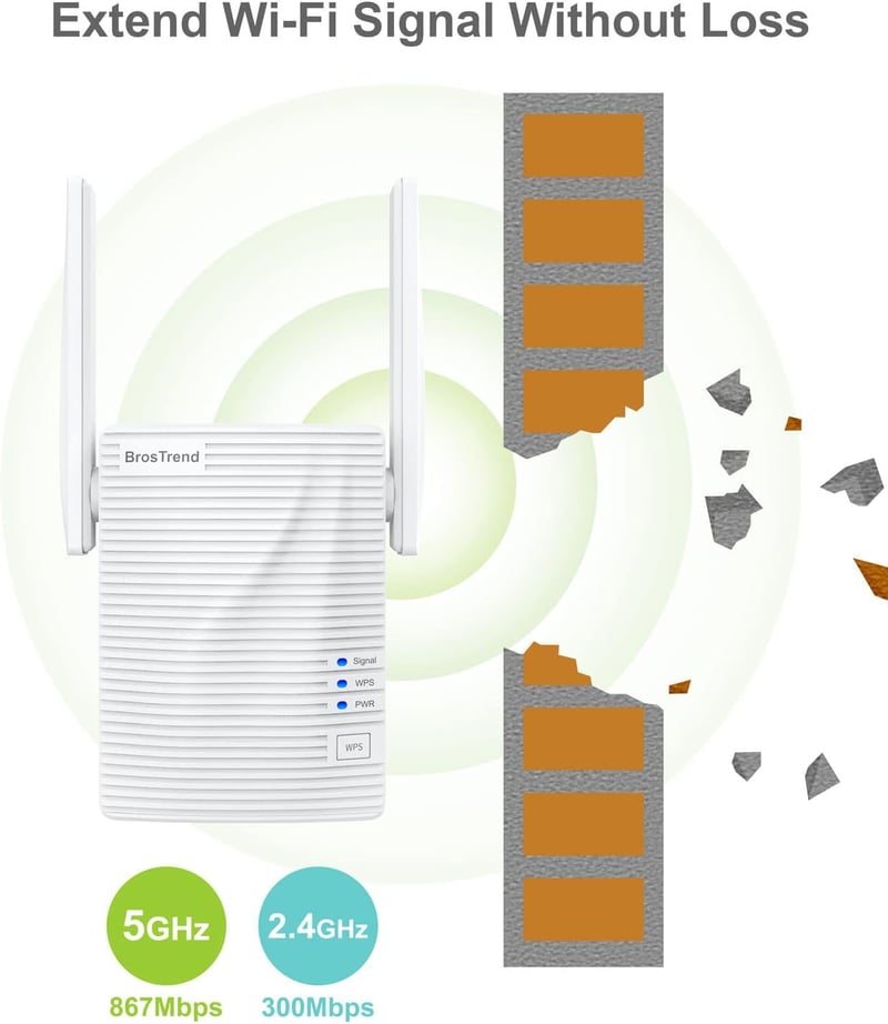 BrosTrend AC1200 Dual Band WiFi Adapter USB 3.0 - Vezeték Nélküli Hálózati Vevő PC és Laptop Számára, Nagy Hatótávolságú Antennával