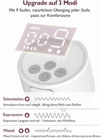 Momcozy S12 Pro hordható elektromos mellszívó - Dupla, okoskijelzős, 24mm-es 4