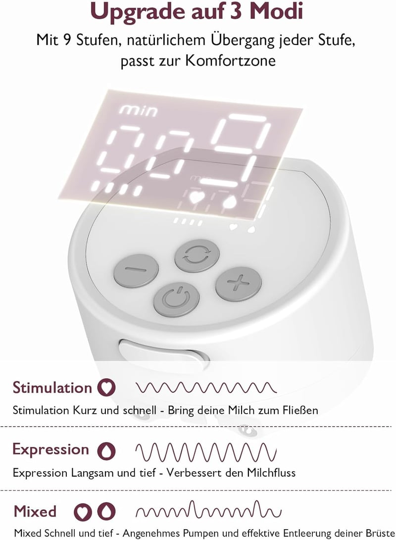 Momcozy S12 Pro hordható elektromos mellszívó - Dupla, okoskijelzős, 24mm-es