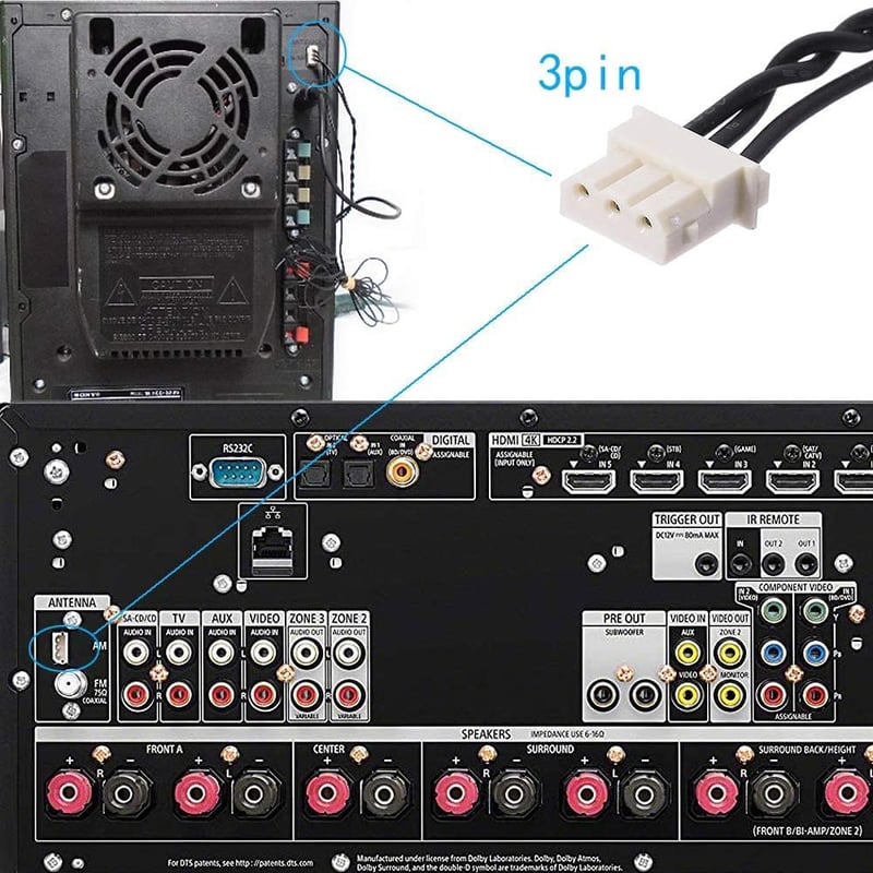 Bingfu AM FM Hurok Antenna 3-Pines Csatlakozóval - Kompatibilis Sharp Sztereó AV Vevőrendszerekkel - 75 Ohm Rádió Antenna 4,26 Láb Hatótávol