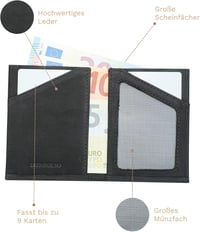 DONBOLSO Férfi Bőr Vékony Pénztárca Érmés Rekesszel - RFID Blokkoló Kártyatartó - Minimalista Első Zseb Pénztárca Ajándékdobozban 5