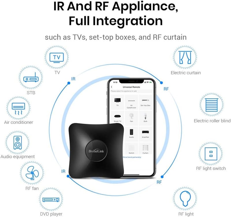 Broadlink RM4 Pro S Univerzális RF IR Távirányító Hub Hőmérséklet és Páratartalom Érzékelővel - Alexa, Google Home, IFTTT Kompatibilis Okoso