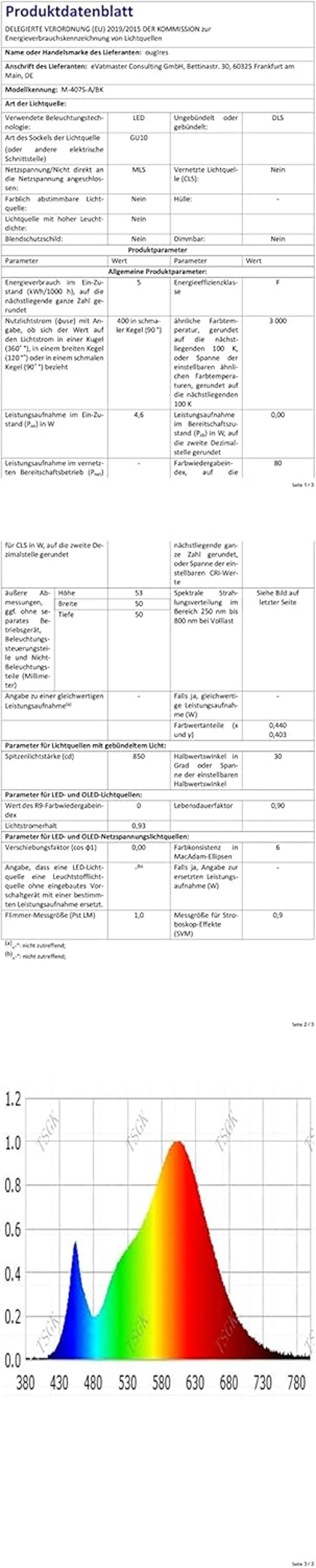 ouglres Fekete Fali Lámpa Kapcsolóval, 2 db, Fa-Alumínium Retro Spotlámpa, Forgatható, Kompakt Beltéri Világítás Hálószobába, Nappaliba, GU1
